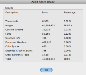 PDF Usage Audit